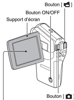 SANYO XACTI VPC-CG65 - ■Photographie d'images individuelles - 1
