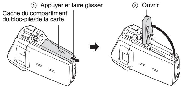 SANYO XACTI VPC-CG65 - Ouvrez le cache du compartiment du bloc-pile/de la carte. - 1