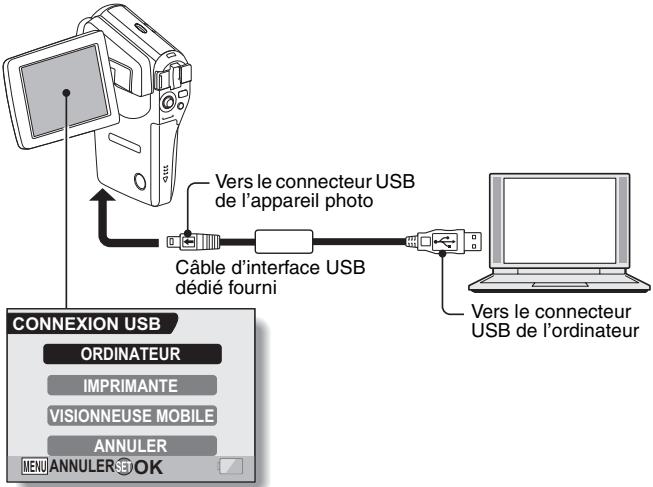 SANYO XACTI VPC-CG65 - Connector votre appareil photo à un ordinateur - 1