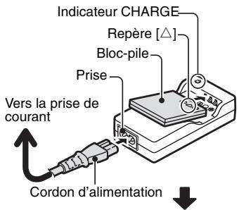 SANYO XACTI VPC-CG65 - Lorsque l'indicateur CHARGE s'éteint, débranchez le cordon d'alimentation de la prise de courant et retirez le bloc-pile du chargeur. - 1