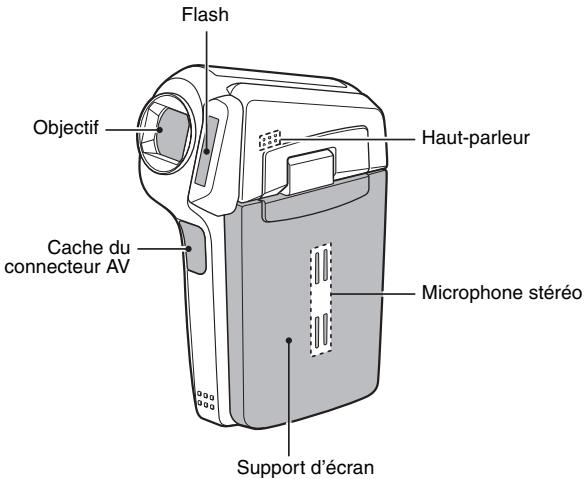 SANYO XACTI VPC-CG65 - NOM DES PIÈCES - 1