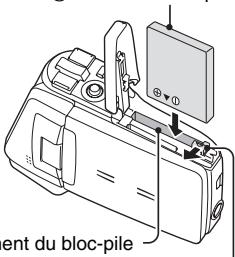 SANYO XACTI VPC-CG65 - Insérez le bloc-pile. - 2