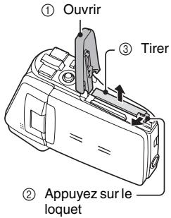 SANYO XACTI VPC-CG65 - INSTALLATION DU BLOC-PILE ET DE LA CARTE - 1