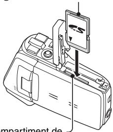 SANYO XACTI VPC-CG65 - Insérez la carte mémoire SD. - 1
