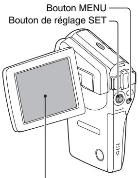 SANYO XACTI VPC-CG65 - Appuyez sur le bouton MENU. - 1
