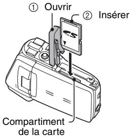 SANYO XACTI VPC-CG65 - Insérez la carte. - 1