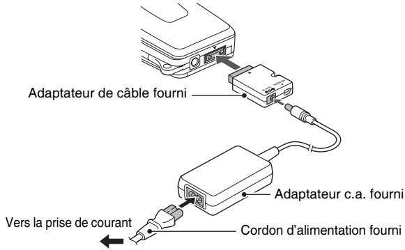 SANYO XACTI VPC-HD1AEX - Utilisation de l'adaptateur de cable - 1
