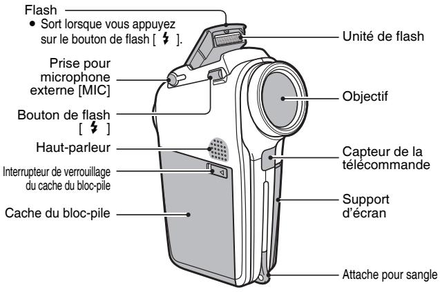 SANYO XACTI VPC-HD1AEX - Vue avant - 1
