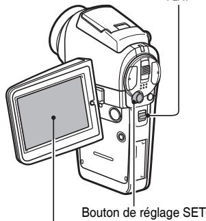 SANYO XACTI VPC-HD1AEX - Reglez l'interrupteur principal sur PLAY. - 2