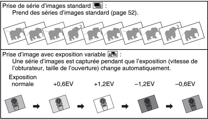 SANYO XACTI VPC-HD1AEX - RéGLAGE DU MODE DE PRESE DE SÉRIE D'IMAGES - 1