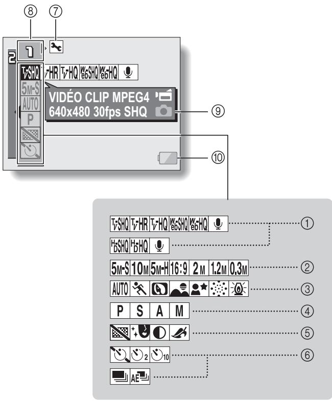 SANYO XACTI VPC-HD1AEX - Présentation des écans de réglage de prise de photos/réalisation de video clip - 1