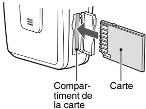 SANYO XACTI VPC-HD1AEX - INSTALLATION DE LA CARTE - 2
