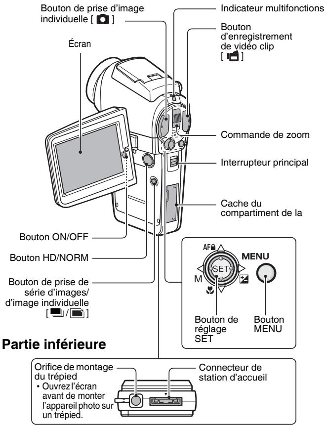 SANYO XACTI VPC-HD1AEX - Vue arrête - 1