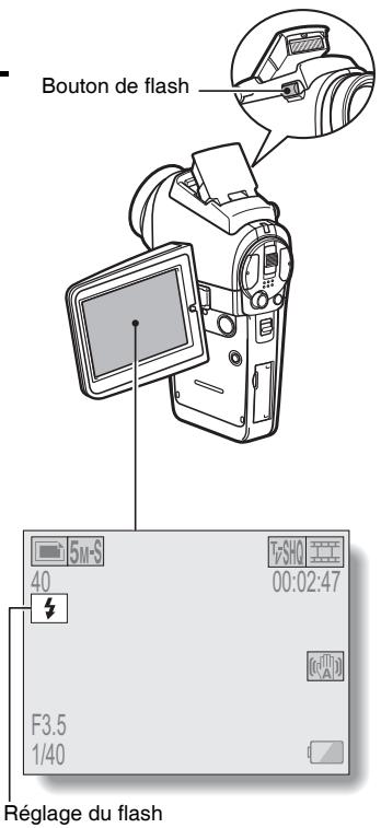 SANYO XACTI VPC-HD1AEX - Appuyez sur le bouton de flash pour le faire sorter. - 1