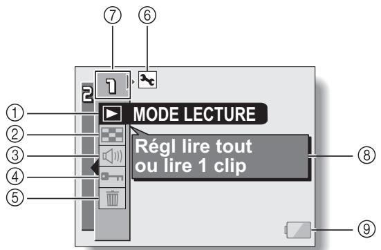 SANYO XACTI VPC-HD1AEX - Présentation des écrans de réglage de lecture   PAGE 1 - 1