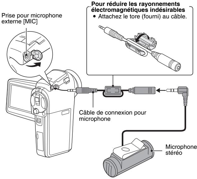 SANYO XACTI VPC-HD1AEX - CONNEXION D'UN MICROPHONE EXTERNE - 1