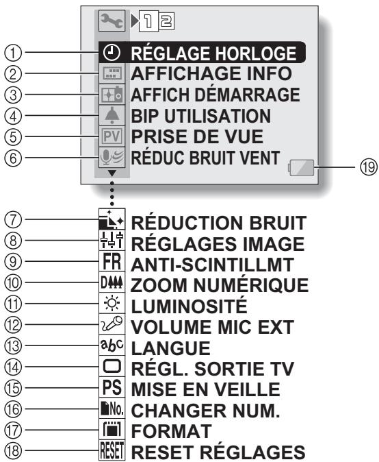 SANYO XACTI VPC-HD1AEX - Présentation de l'écran Option - 1