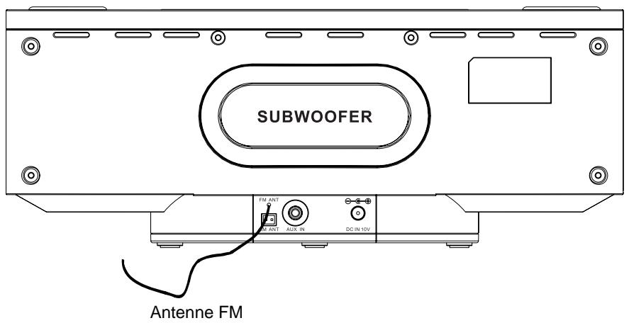 SANYO DMP-692 - Conseils pour améliorer la réception - 1