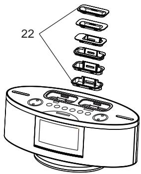 SANYO DMP-692 - Remarques : - 3