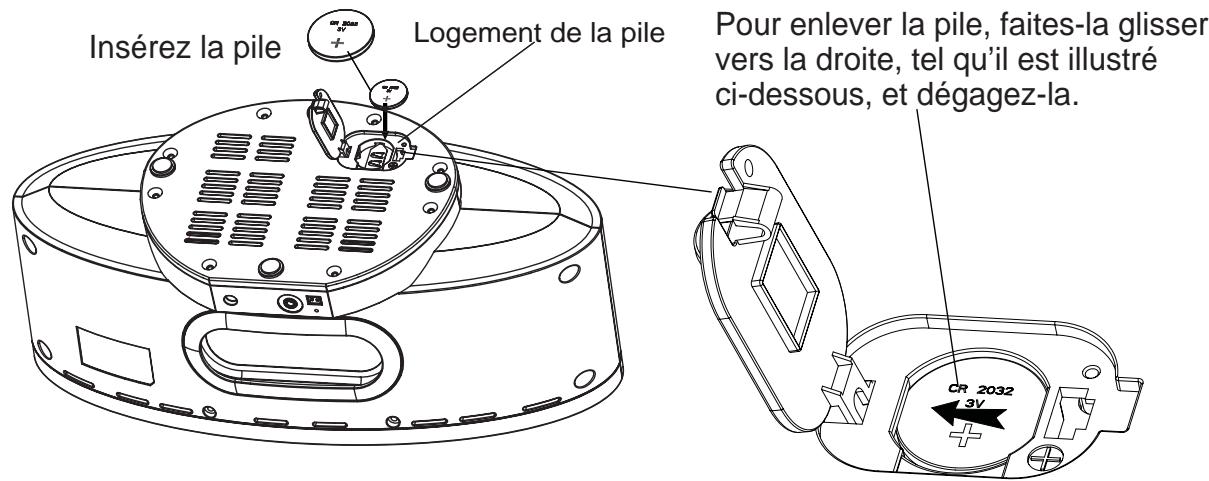 SANYO DMP-692 - Remplacement de la pile - 1