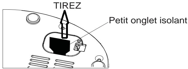 SANYO DMP-692 - Activation de la pile de réserve - 1