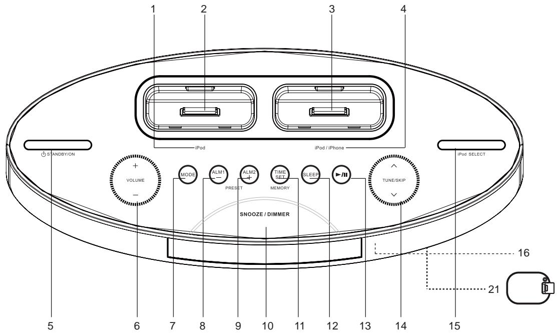 SANYO DMP-692 - Remarques : - 1