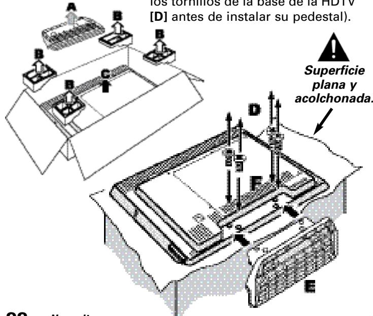 los tornillos de la base de la HDTV [D] antes de instalar su pedestal). Superficie plana y acolchonada.