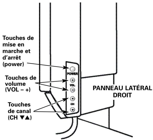 Touches de mise en marche et d'arrêt (power) Touches de volume (VOL - +) Touches de canal (CH ▼▲) POWER VOL CH PANNEAU LATÉRAL DROIT