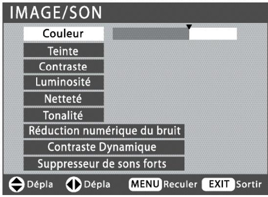IMAGE/SON Couleur Teinte Contraste Luminosité Netteté Tonalité Réduction numérique du bruit Contraste Dynamique Suppresseur de sons forts