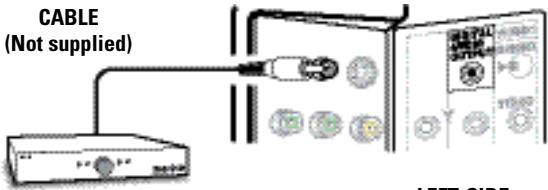CABLE (Not supplied)
