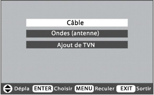 Câble Ondes (antenne) Ajout de TVN Dépla ENTER Choisir MENU Reculer EXIT Sortir