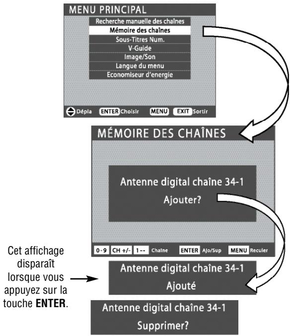 SANYO DP32648 - Pour ajouter un canal à la mémoire des chaînes - 1