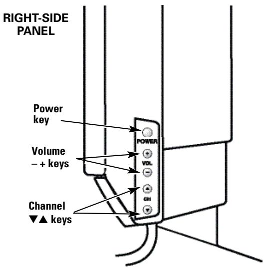 RIGHT-SIDE PANEL Power key Volume - + keys POWER VDL CH Channel ▼▲ keys