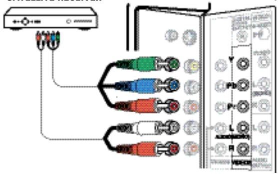 Diagram showing connections between an audio equipment interface with multiple connected audio probes and a power supply unit.