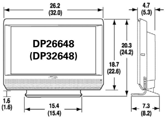 26.2 (32.0) DP26648 (DP32648) 1.6 (1.6) 15.4 (15.4) 20.3 (24.2) 18.7 (22.6) 4.7 (5.3) 7.3 (8.2)