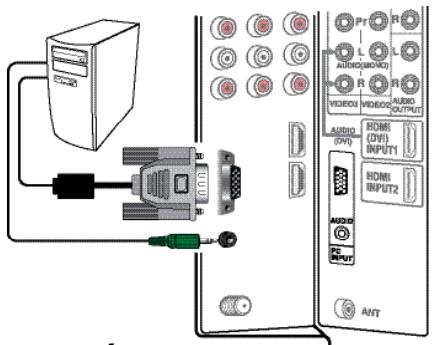 SANYO DP32648 - CONEXIONES DE PC - 4