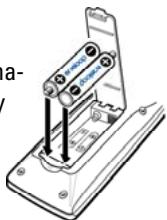 SANYO DP32648 - PRECAUCIONES - 1