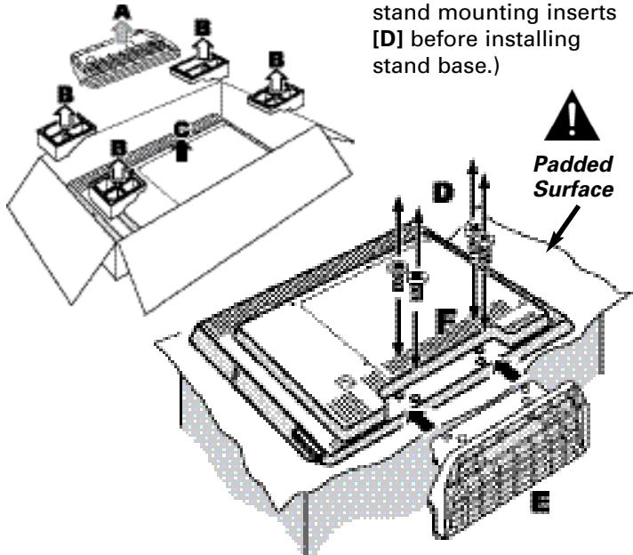 stand mounting inserts [D] before installing stand base.) Padded Surface
