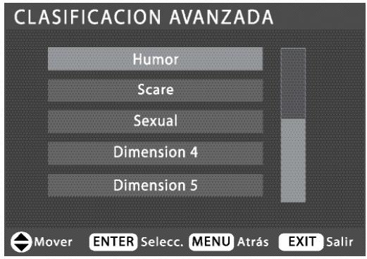 CLASIFICACION AVANZADA Humor Scare Sexual Dimension 4 Dimension 5