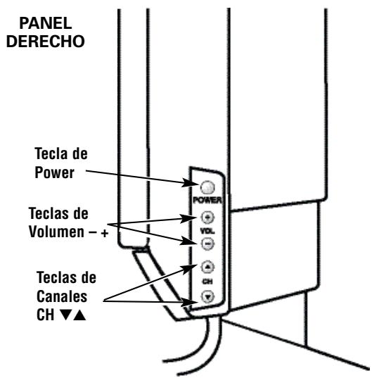 PANEL DERECHO Tecla de Power Teclas de Volumen - + Teclas de Canales CH ▼▲