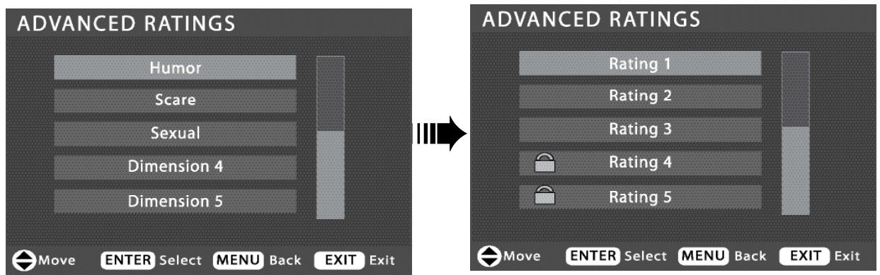 ADVANCED RATINGS Humor Scare Sexual Dimension 4 Dimension 5 Move ENTER Select MENU Back EXIT Exit ADVANCED RATINGS Rating 1 Rating 2 Rating 3 Rating 4 Rating 5 Move ENTER Select MENU Back EXIT Exit