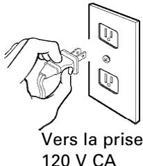 Vers la prise 120 V CA
