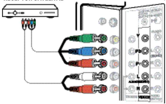 Diagram showing connections between an audio equipment interface with multiple connected audio probes and a power supply unit.