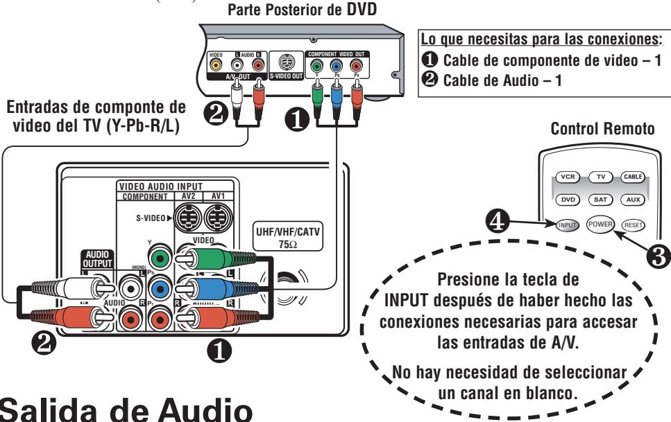 SANYO DS32424 - Conectando una Reproductor de DVD u otros equipos externos a la TV - 1