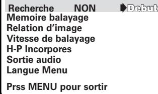 SANYO DS32424 - Ajout ou élimination de canaux - 1