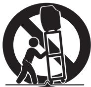 SANYO DS32424 - Mesures de sécurité - 1