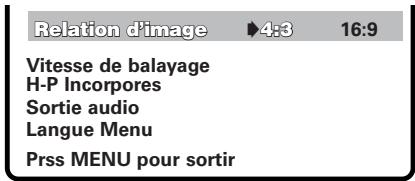 SANYO DS32424 - Relation d'image - 1