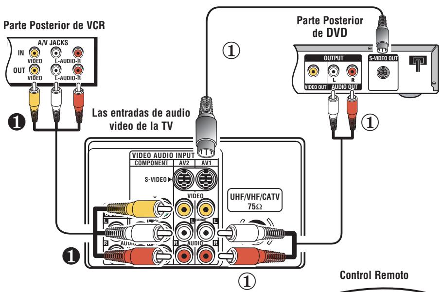 SANYO DS32424 - Conectando una VCR o Reproductor de DVD - 1