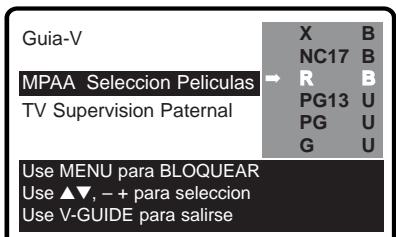 SANYO DS32424 - Consejos Rápidos - 1
