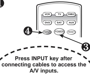 SANYO DS32424 - Connecting a DVD Player or other equipment - 2
